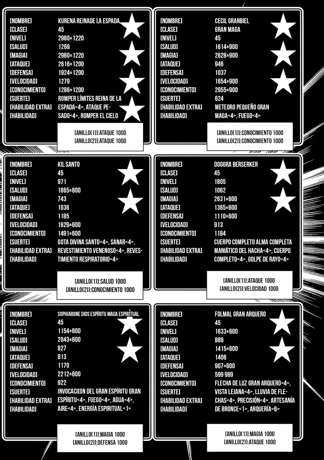 Read Hell Mode ES Manga Online