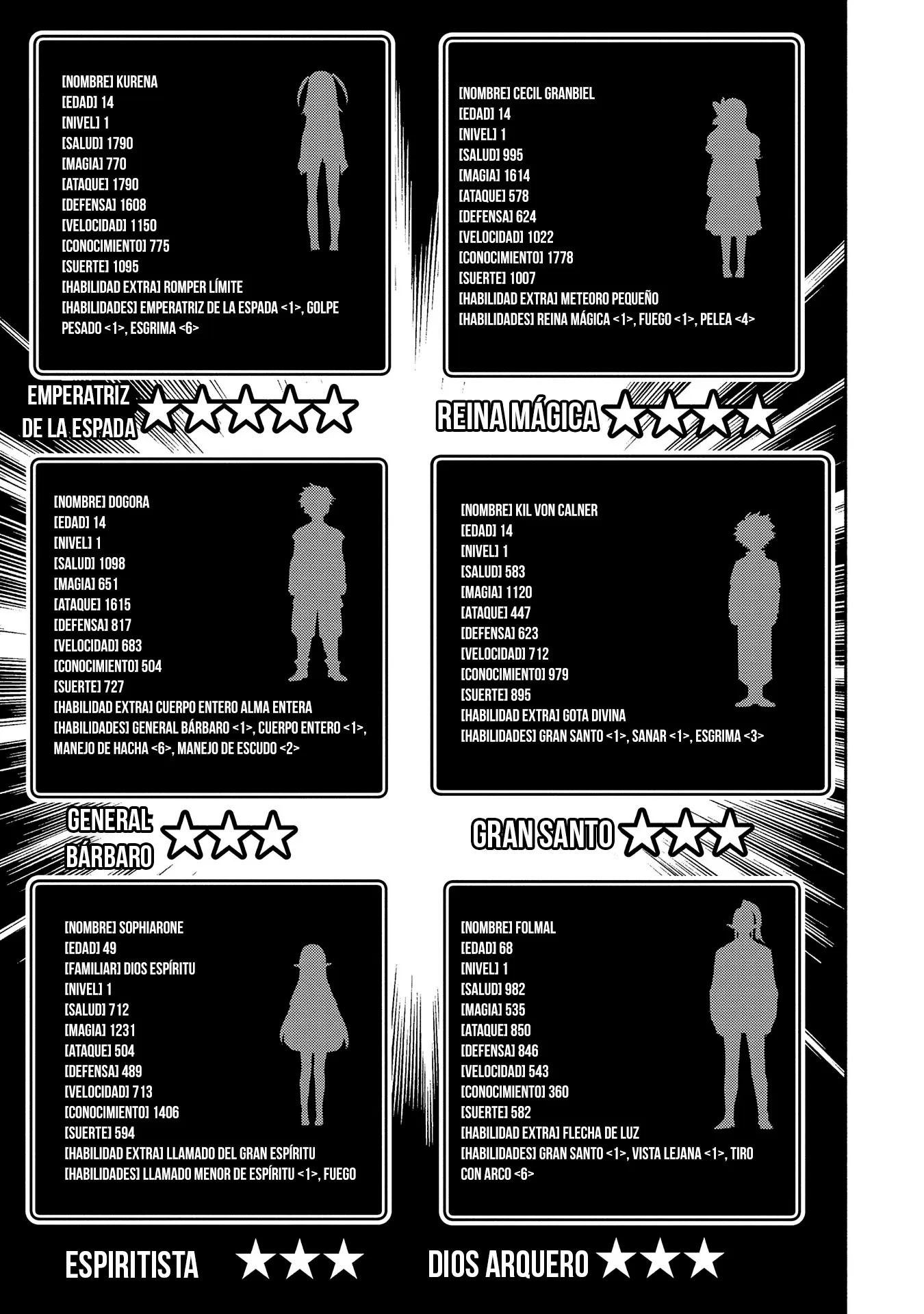 Read Hell Mode ES Manga Online