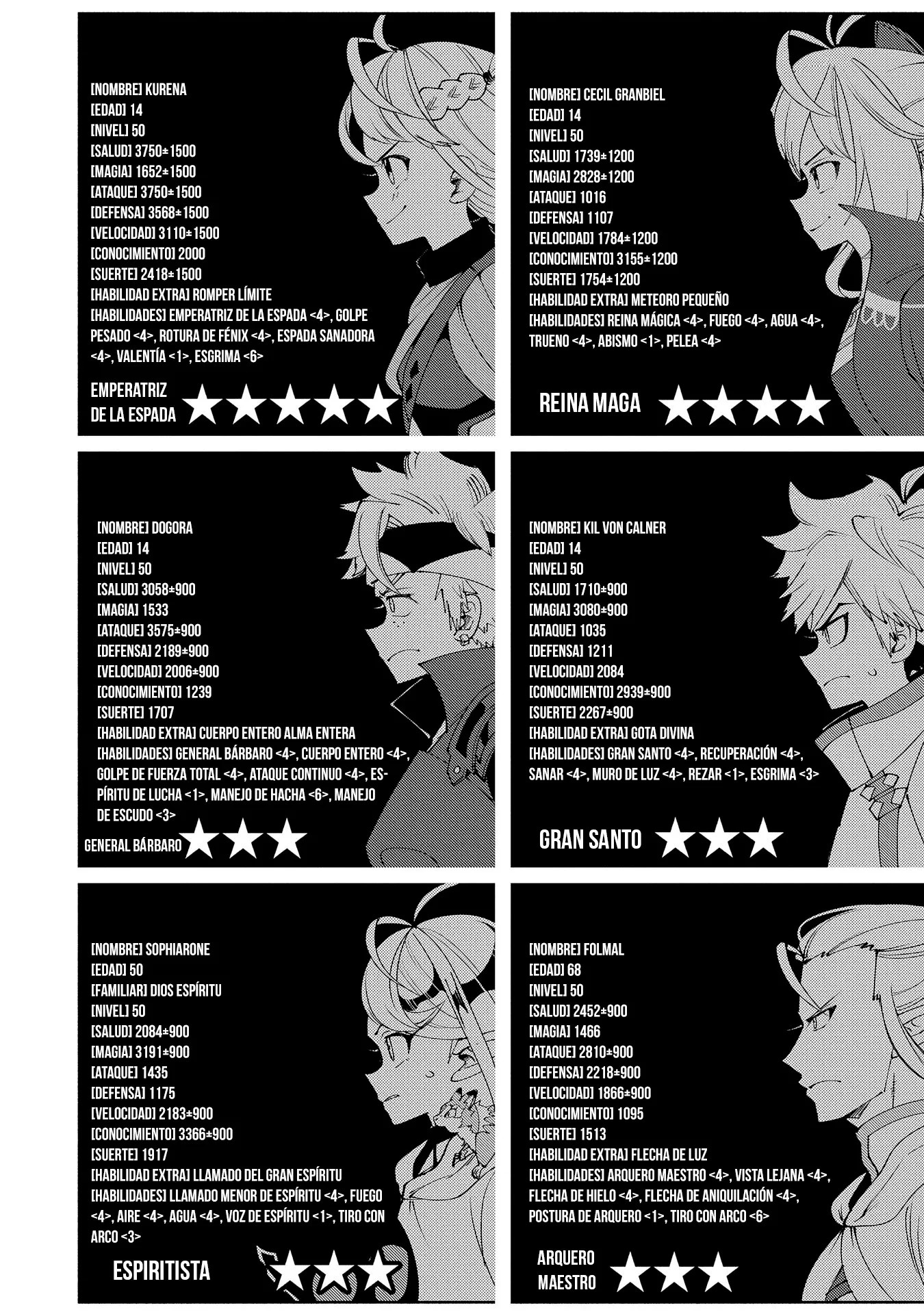 Read Hell Mode ES Manga Online