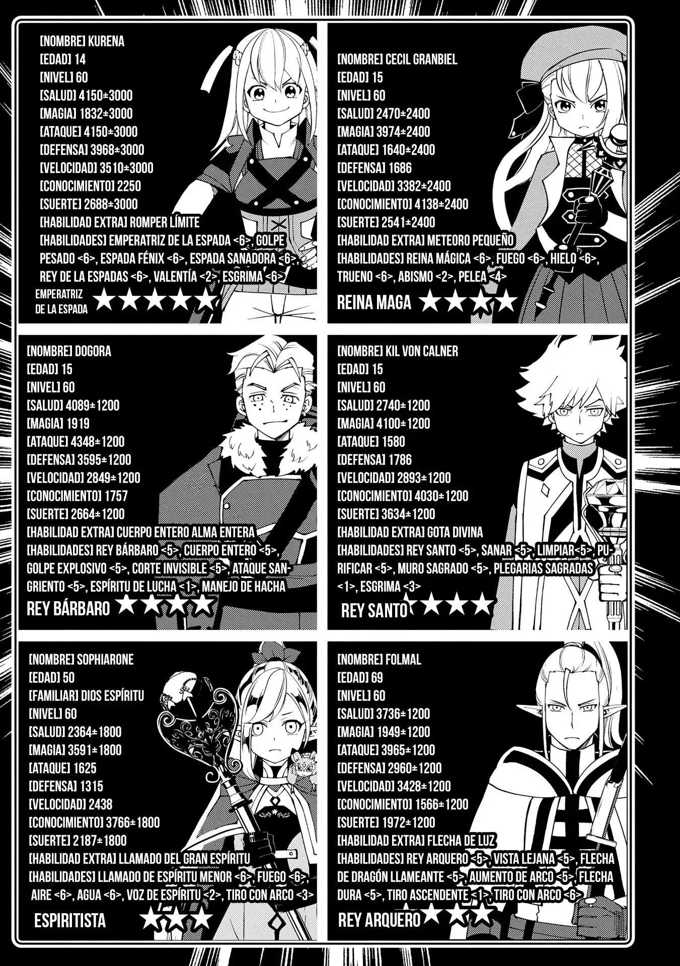 Read Hell Mode ES Manga Online