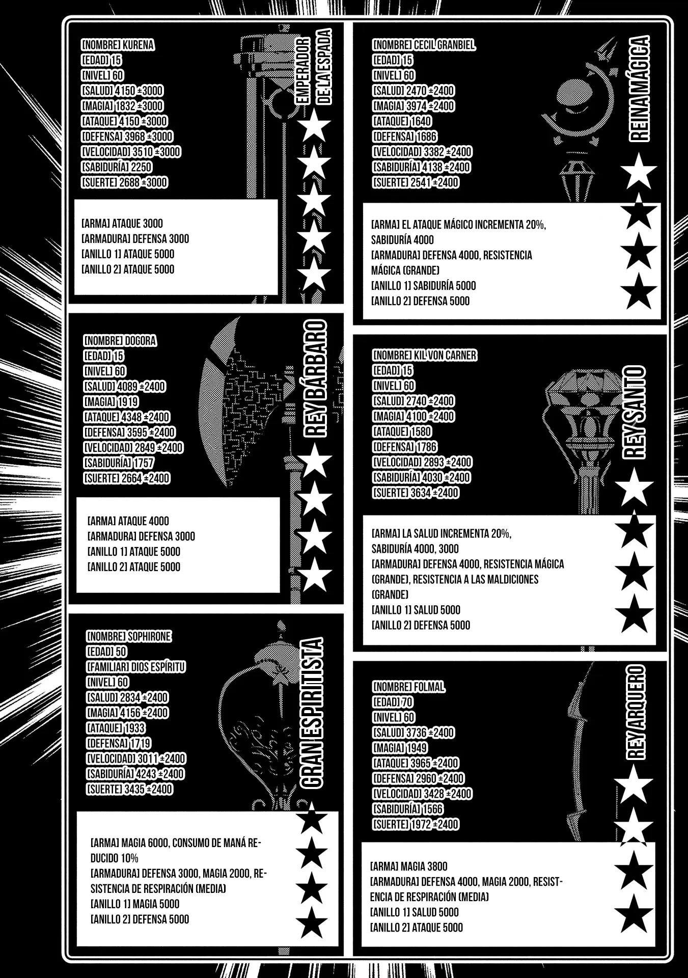 Read Hell Mode ES Manga Online