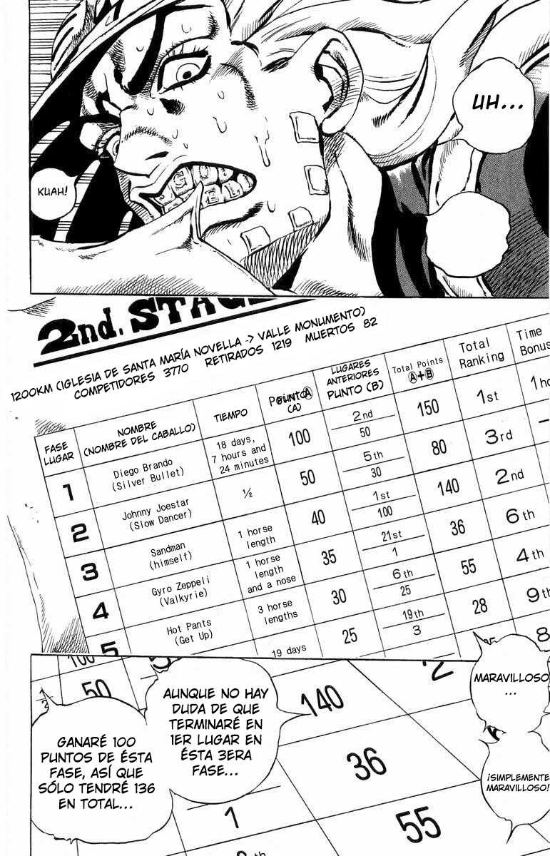 Read JoJo's Bizarre Adventure Parte 7 Steel Ball Run ES Manga Online