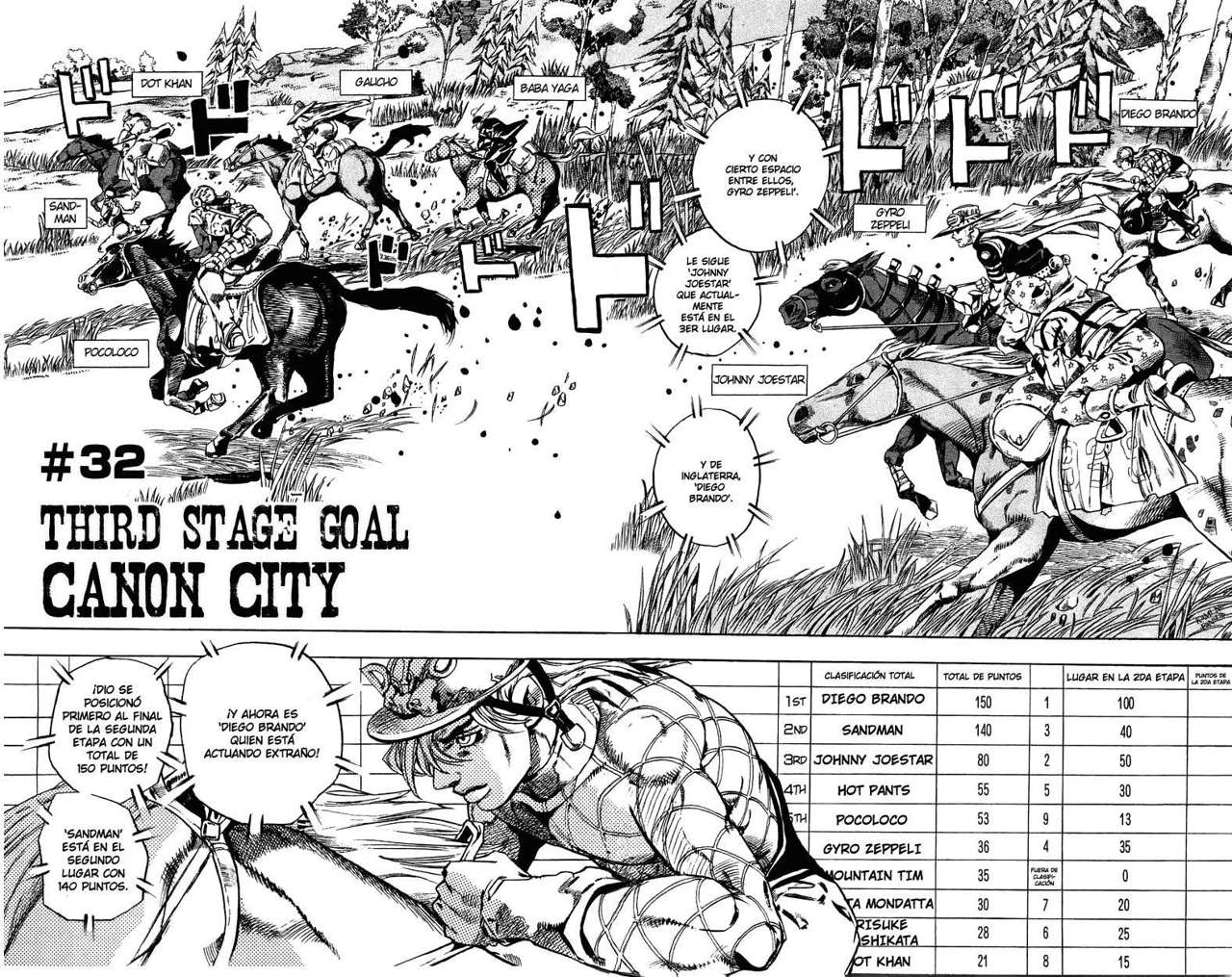 Read JoJo's Bizarre Adventure Parte 7 Steel Ball Run ES Manga Online