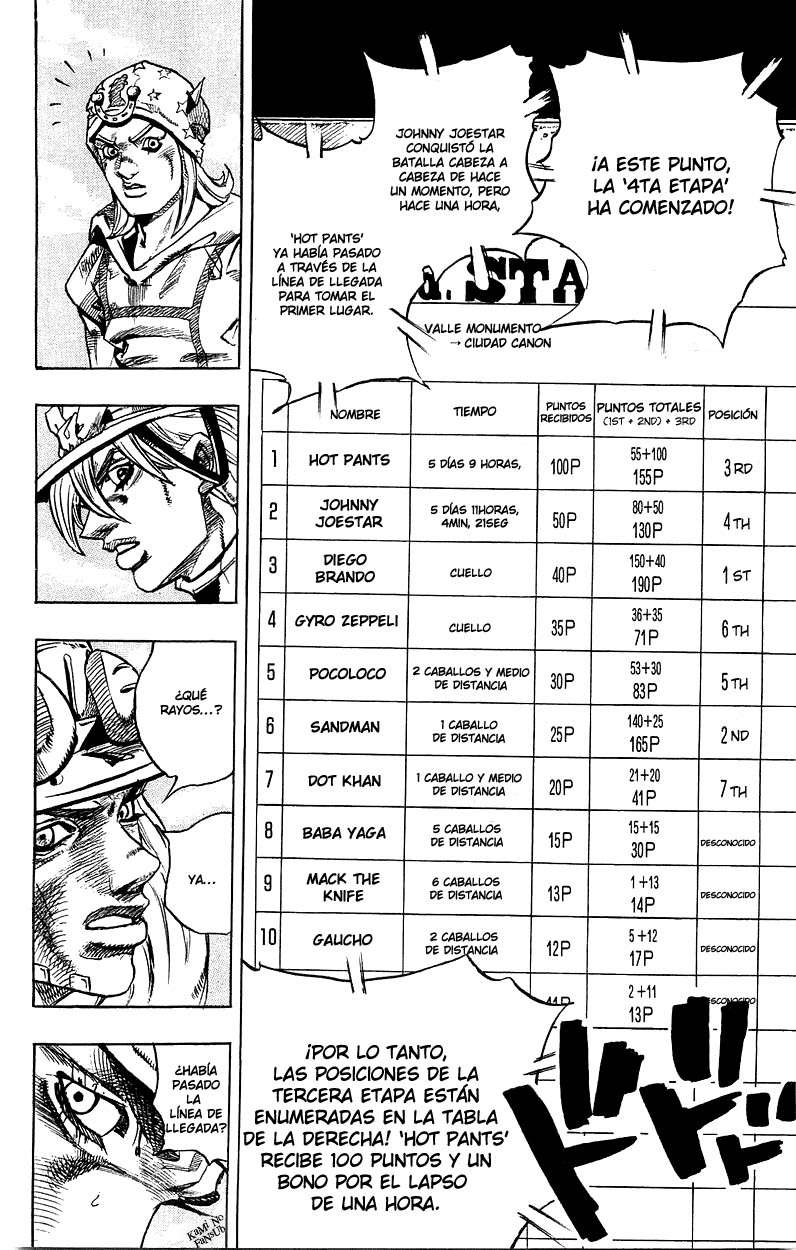 Read JoJo's Bizarre Adventure Parte 7 Steel Ball Run ES Manga Online