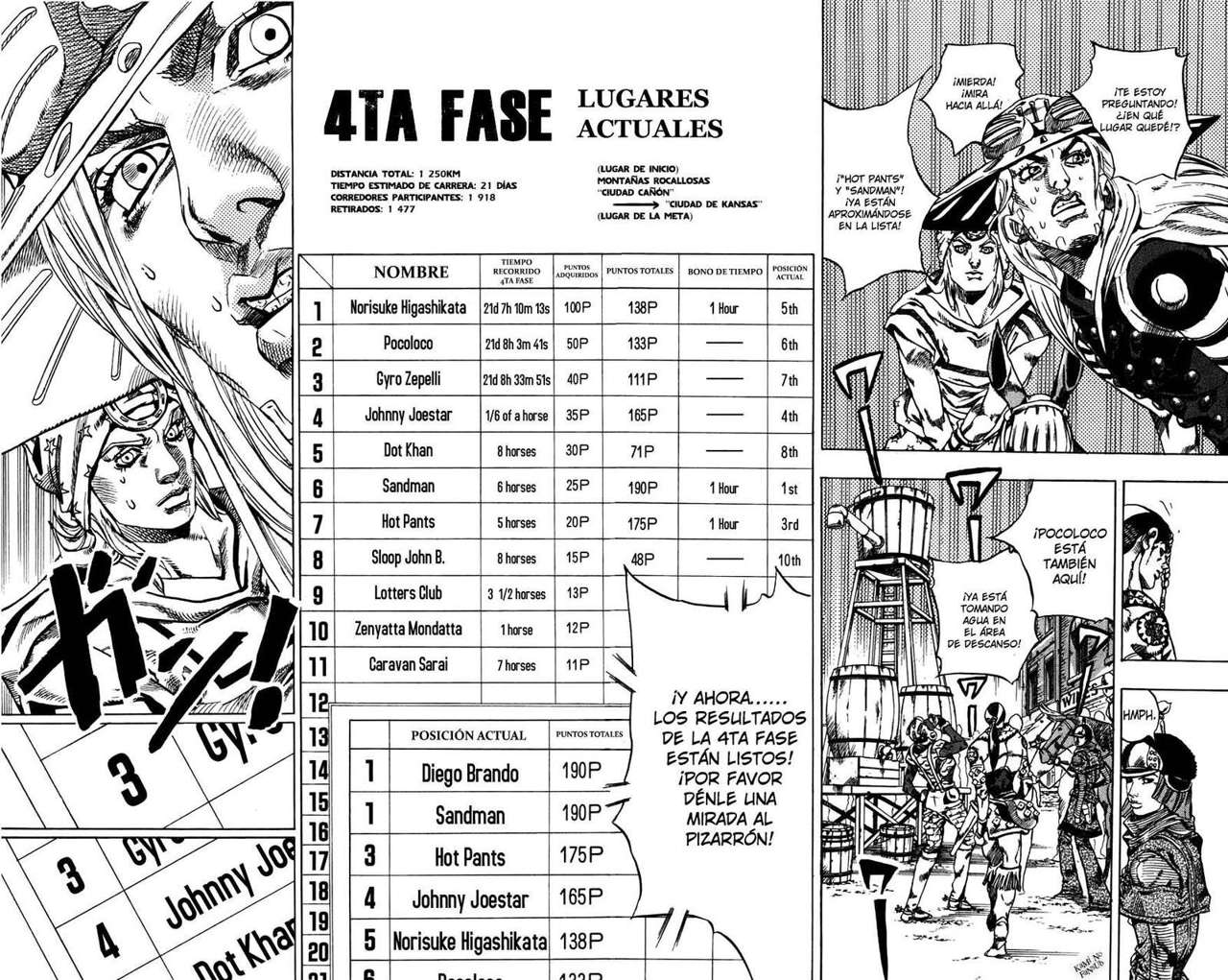 Read JoJo's Bizarre Adventure Parte 7 Steel Ball Run ES Manga Online