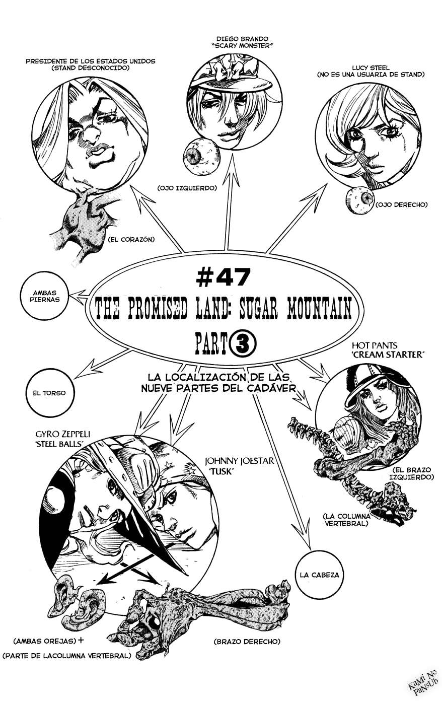 Read JoJo's Bizarre Adventure Parte 7 Steel Ball Run ES Manga Online