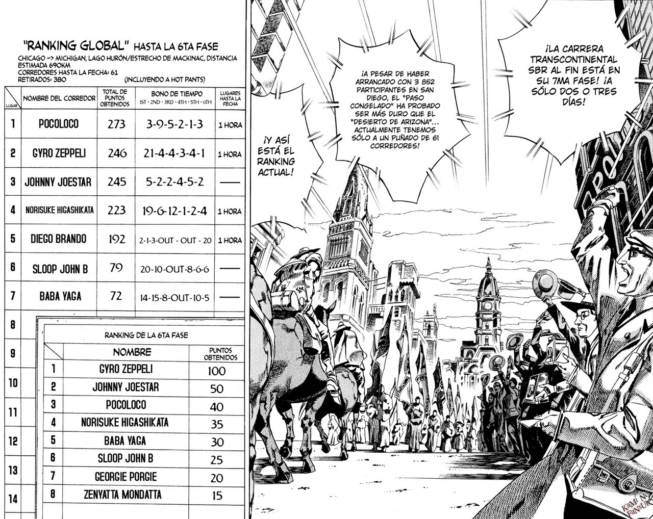Read JoJo's Bizarre Adventure Parte 7 Steel Ball Run ES Manga Online