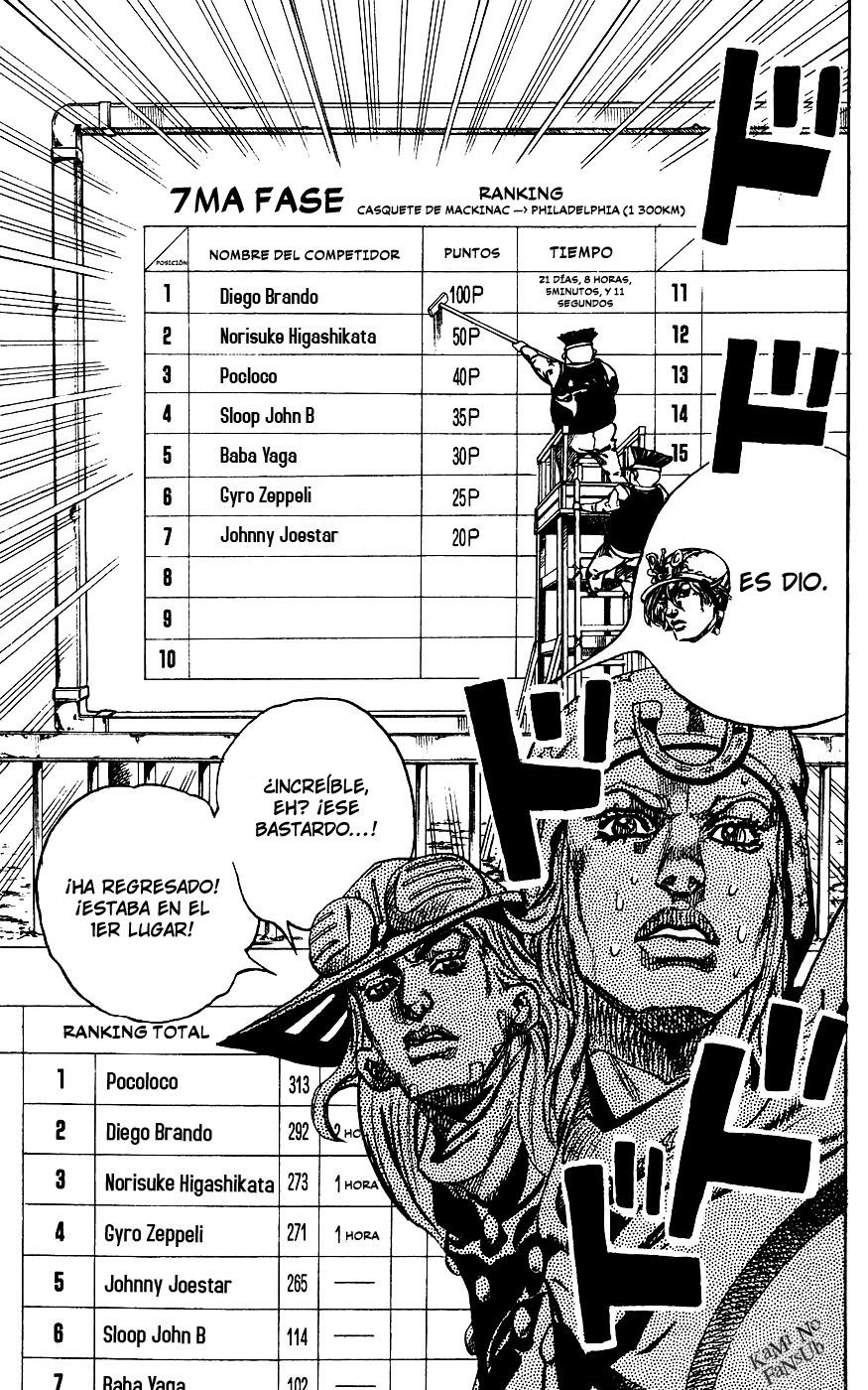 Read JoJo's Bizarre Adventure Parte 7 Steel Ball Run ES Manga Online