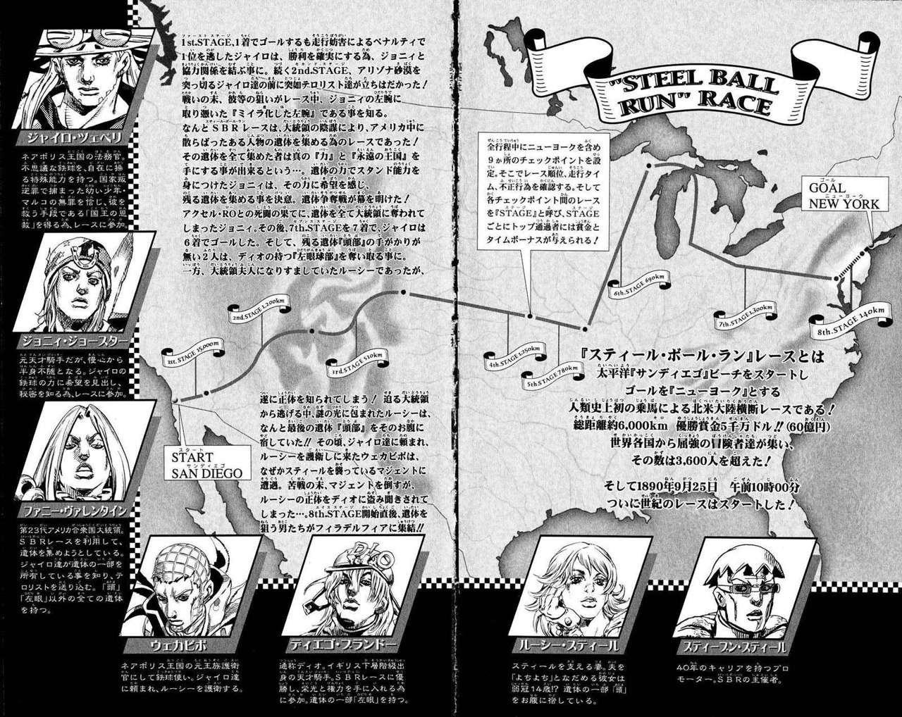 Read JoJo's Bizarre Adventure Parte 7 Steel Ball Run ES Manga Online