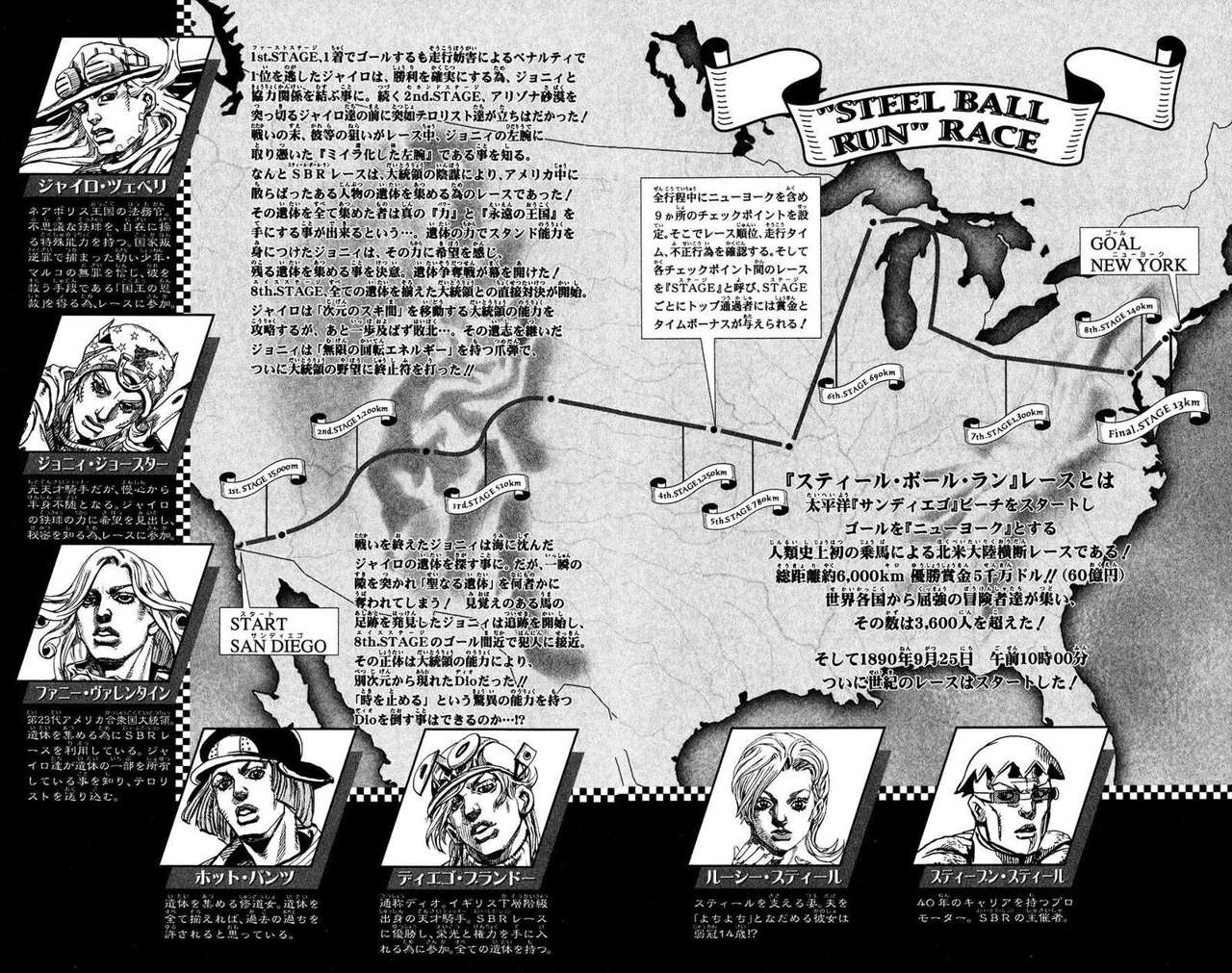 Read JoJo's Bizarre Adventure Parte 7 Steel Ball Run ES Manga Online