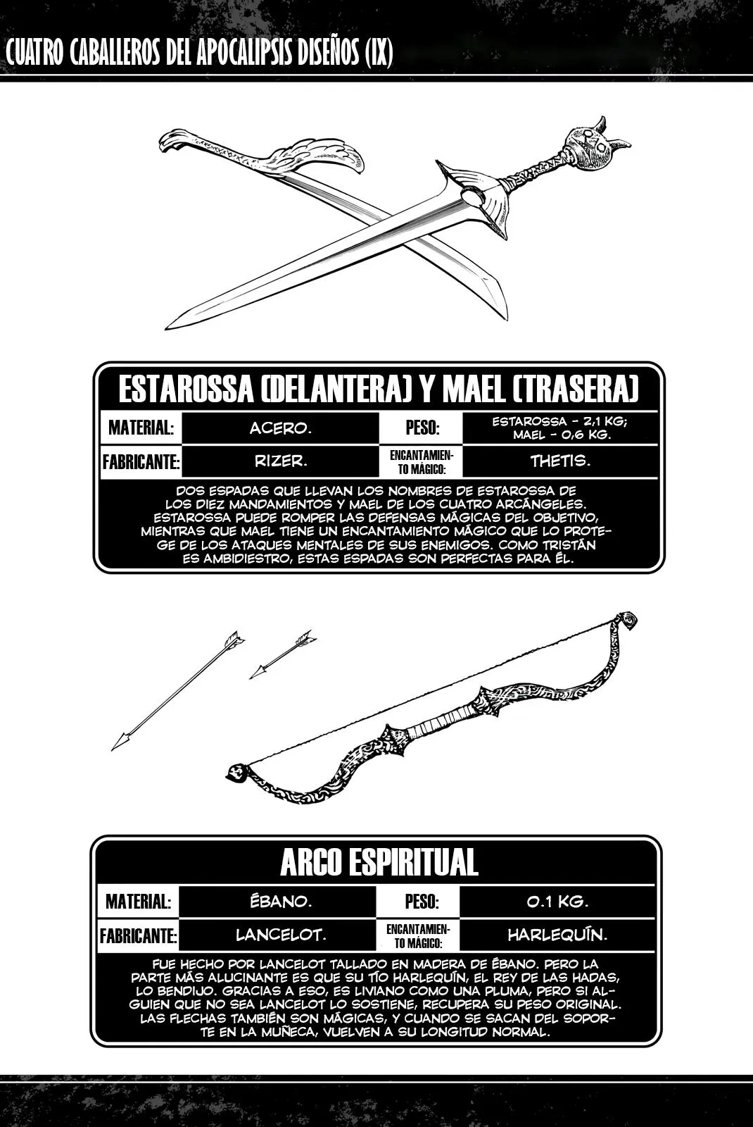 Read Los 4 caballeros del apocalipsis ES Manga Online