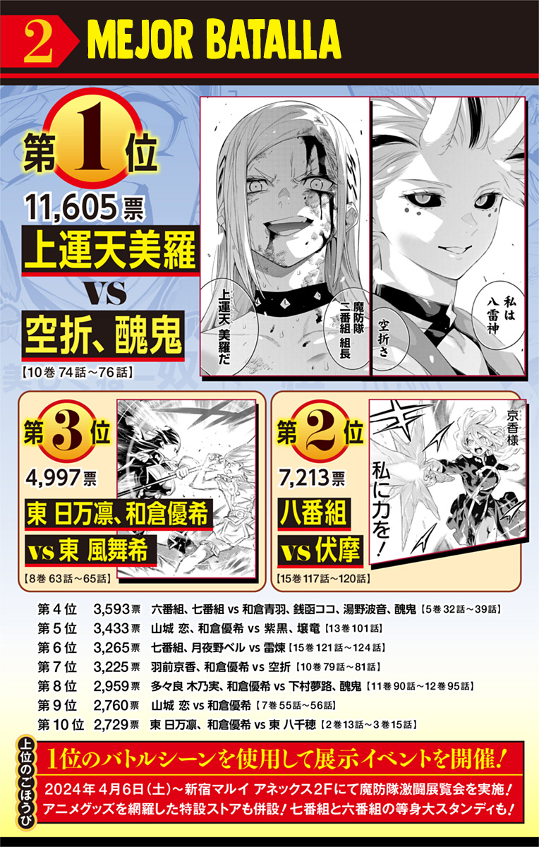 Read Mato Seihei no Slave ES Manga Online