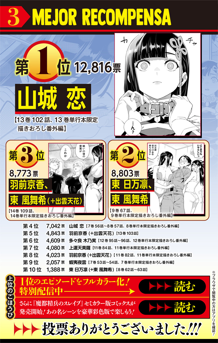 Read Mato Seihei no Slave ES Manga Online