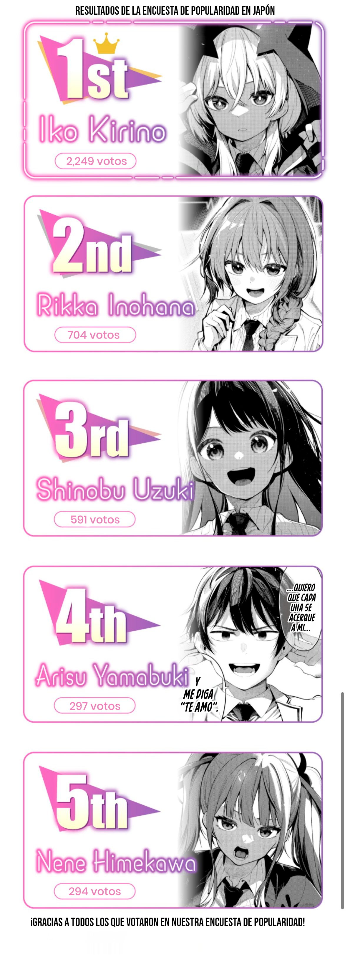 Read Mayonaka Heart Tune ES Manga Online