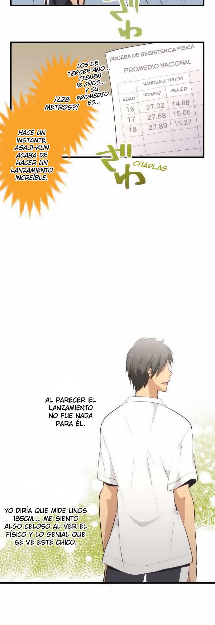 Read ReLIFE ES Manga Online