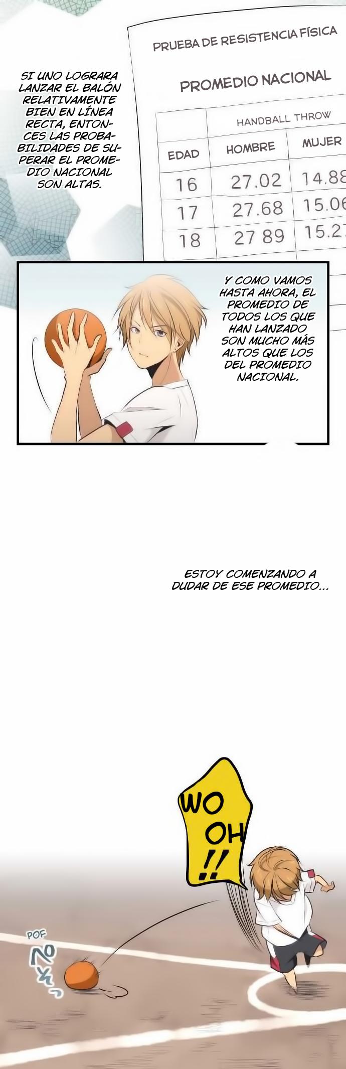 Read ReLIFE ES Manga Online