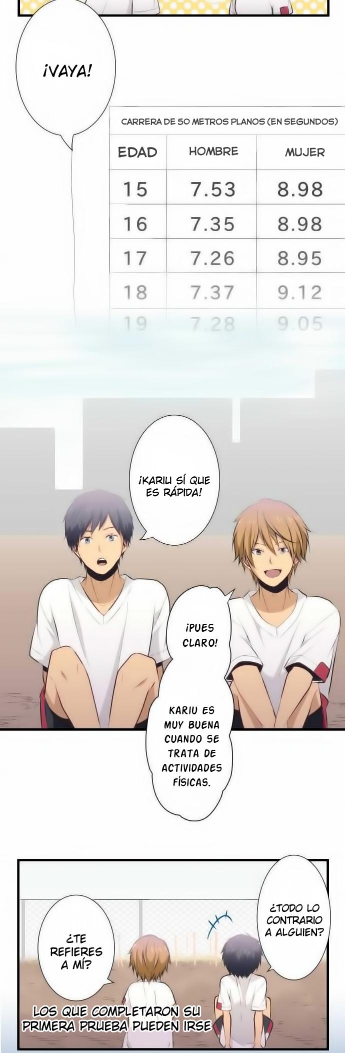 Read ReLIFE ES Manga Online