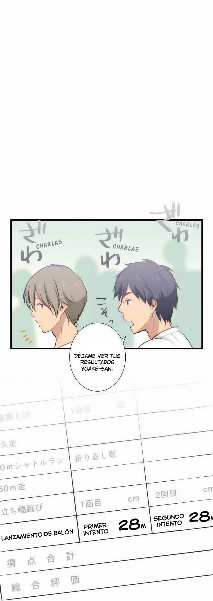 Read ReLIFE ES Manga Online