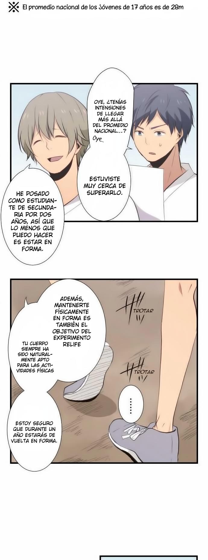 Read ReLIFE ES Manga Online