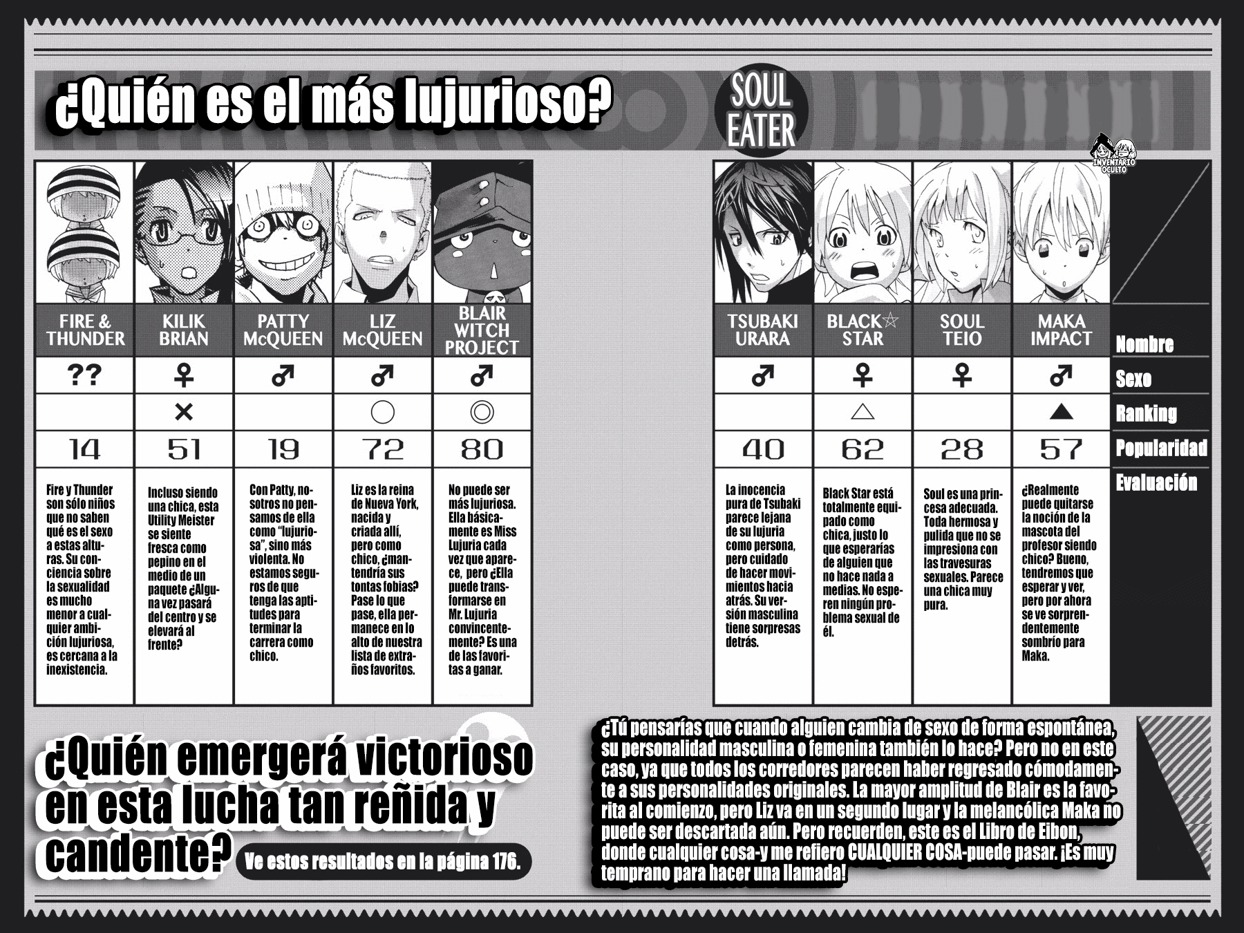 Read Soul Eater ES Manga Online