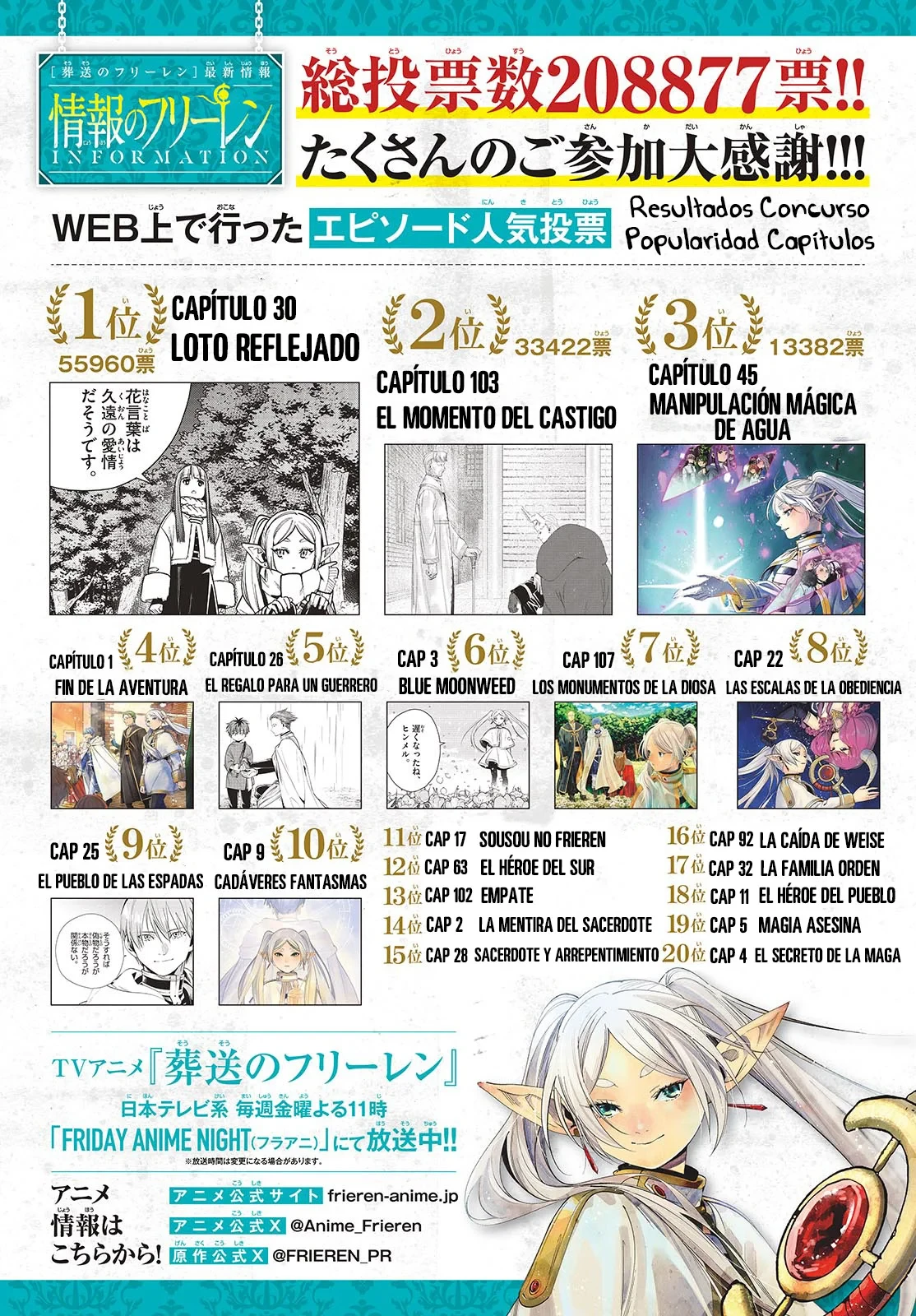 Read Sousou no Frieren ES Manga Online