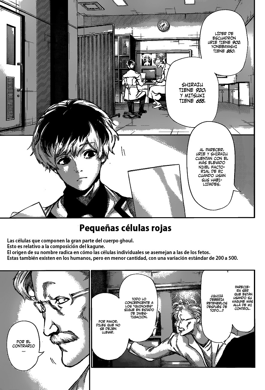 Read Tokyo Ghoul Re ES Manga Online