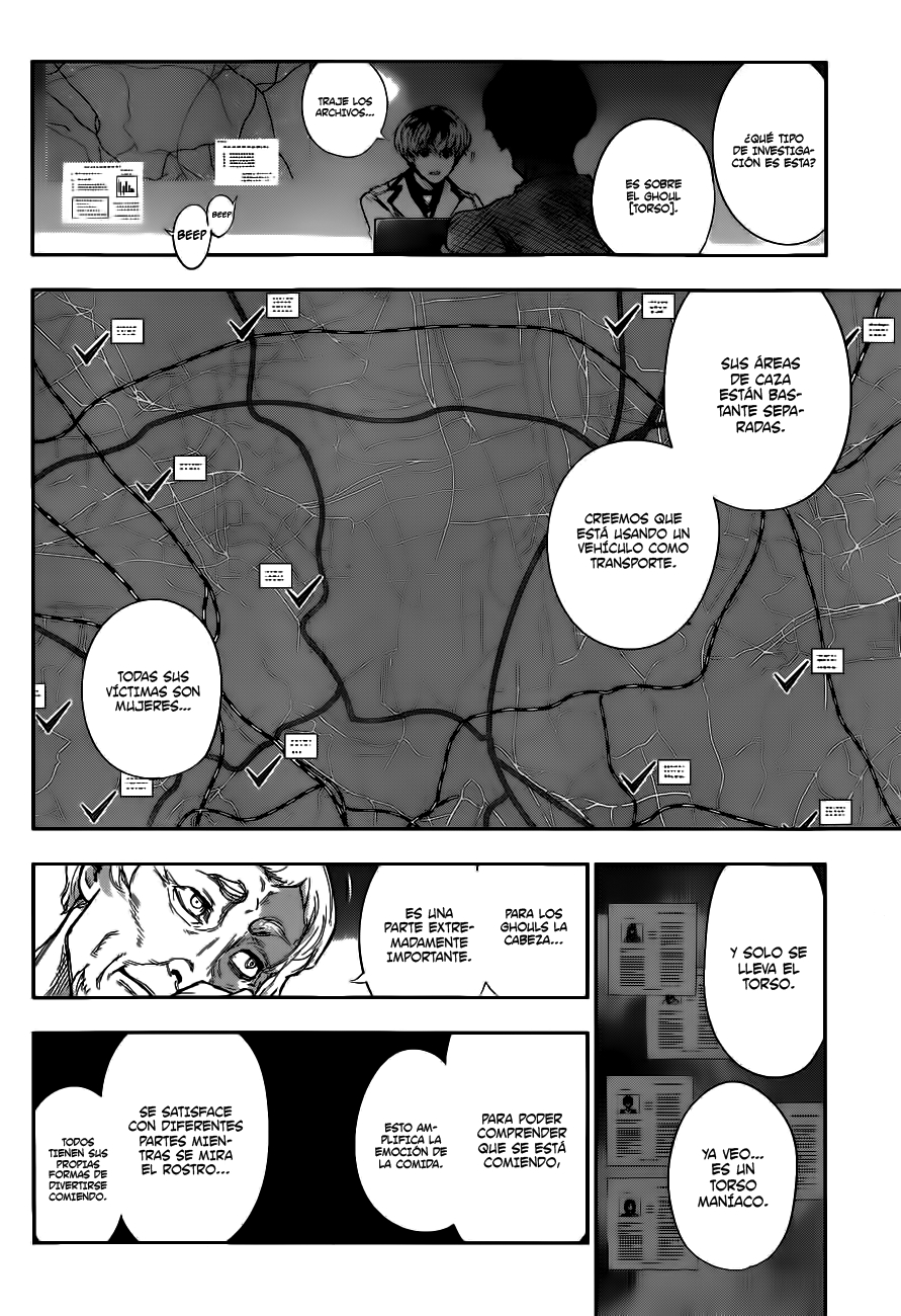 Read Tokyo Ghoul Re ES Manga Online