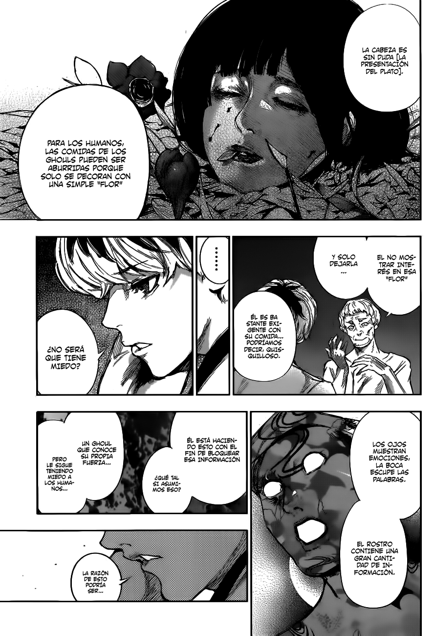 Read Tokyo Ghoul Re ES Manga Online