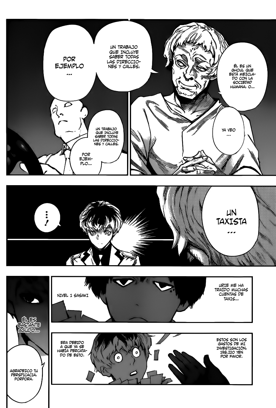 Read Tokyo Ghoul Re ES Manga Online