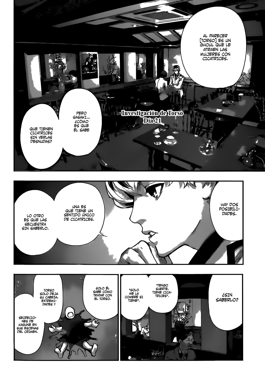 Read Tokyo Ghoul Re ES Manga Online