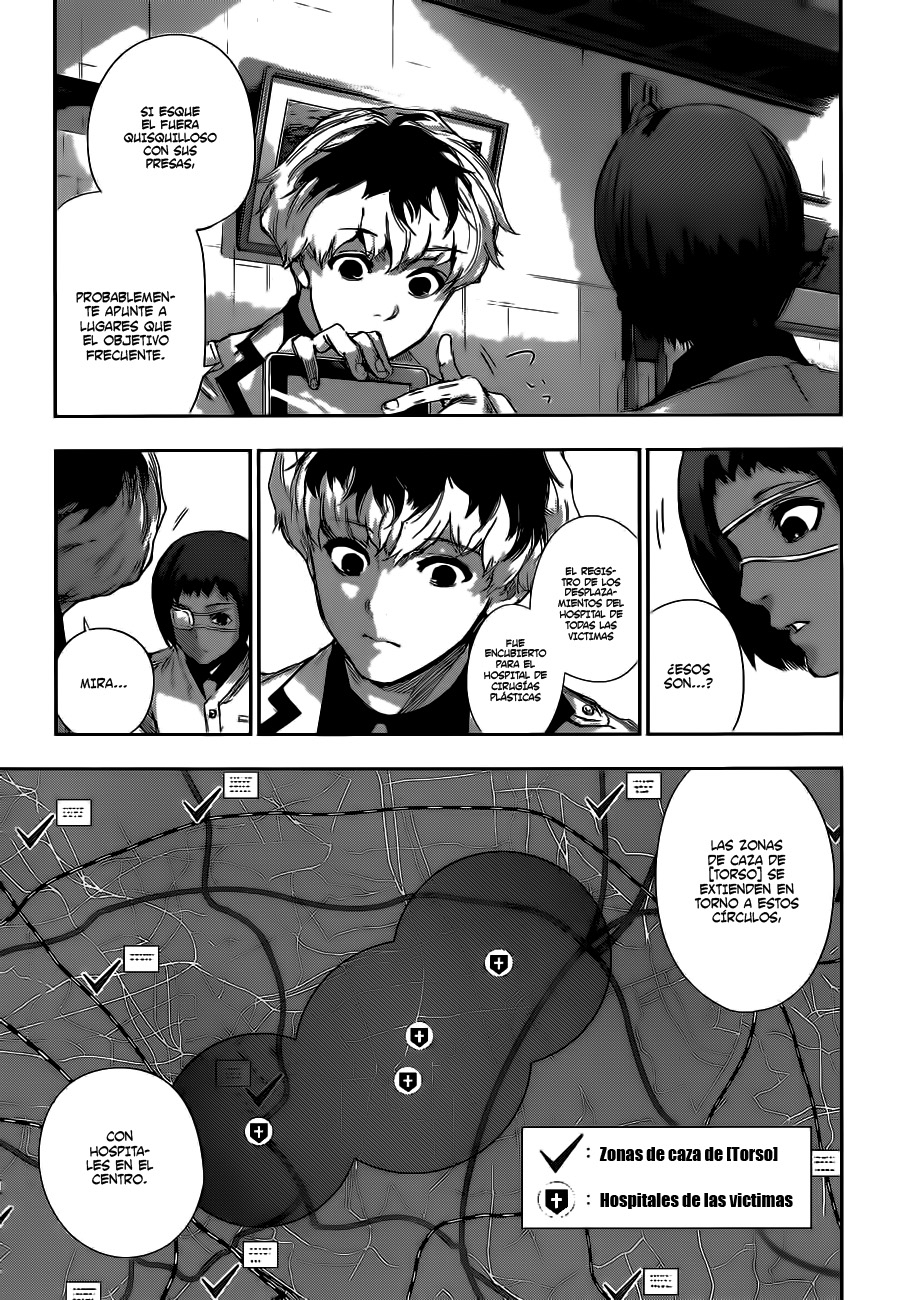 Read Tokyo Ghoul Re ES Manga Online