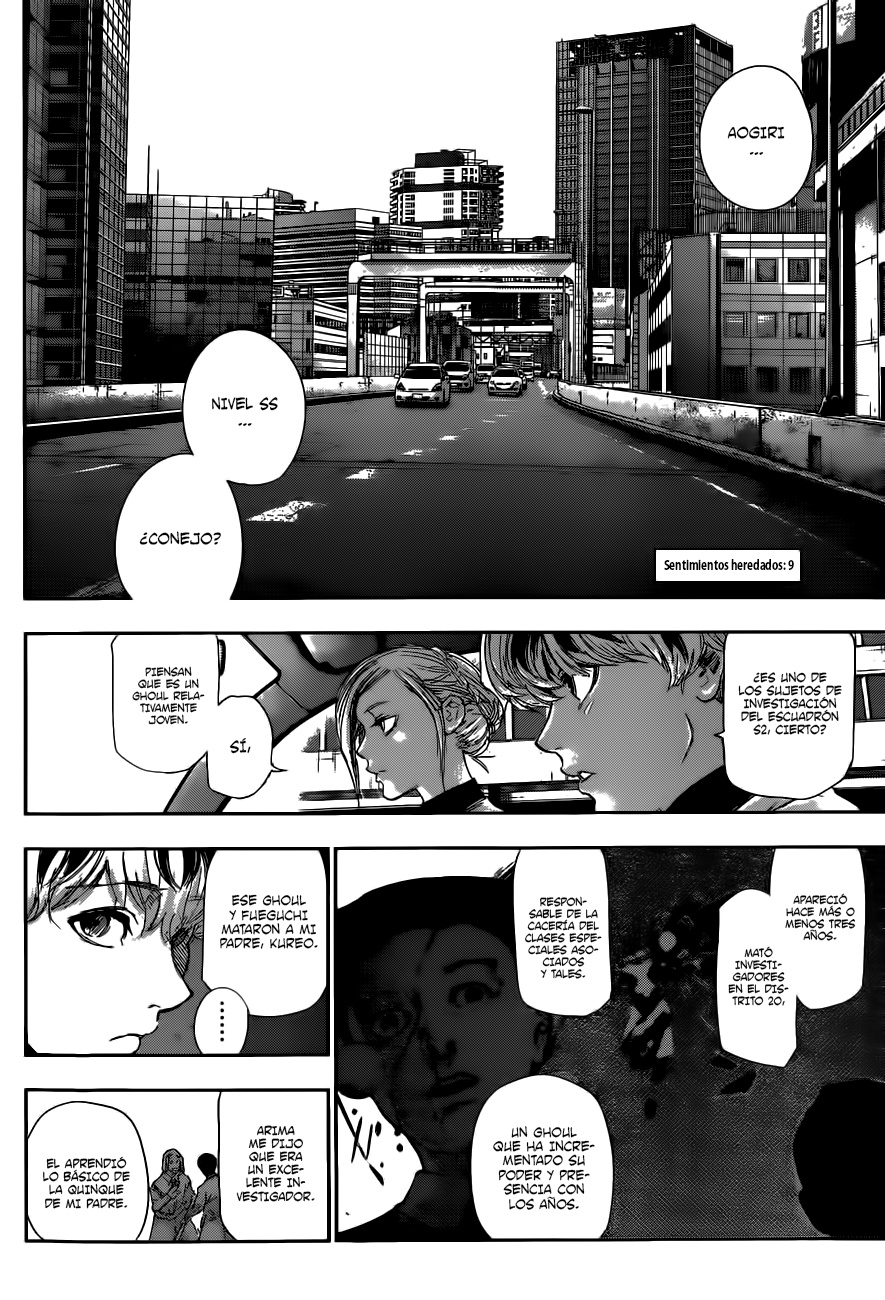 Read Tokyo Ghoul Re ES Manga Online