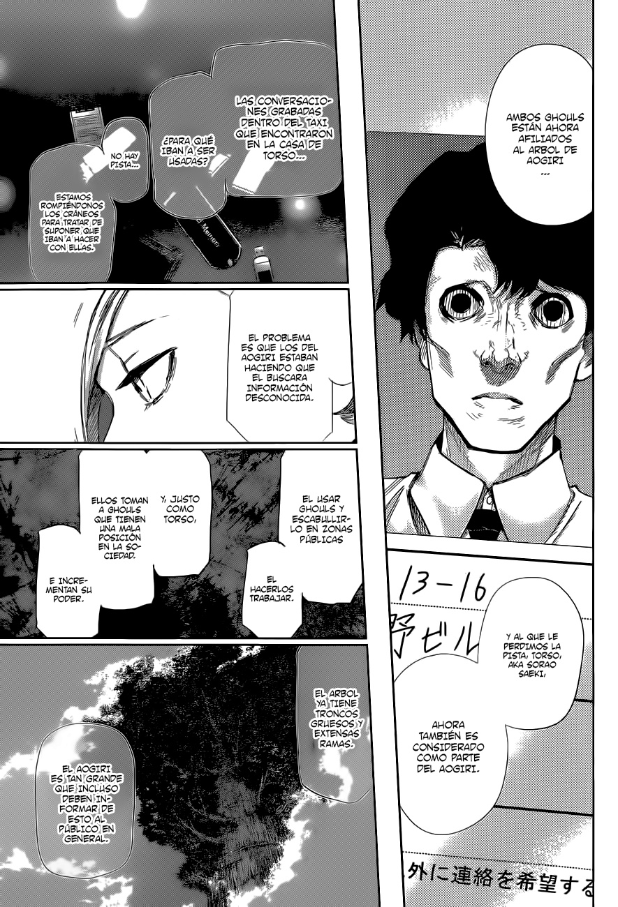 Read Tokyo Ghoul Re ES Manga Online