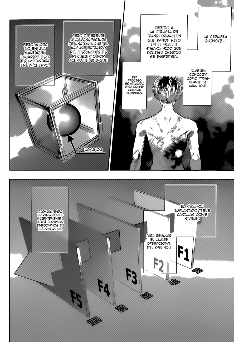 Read Tokyo Ghoul Re ES Manga Online