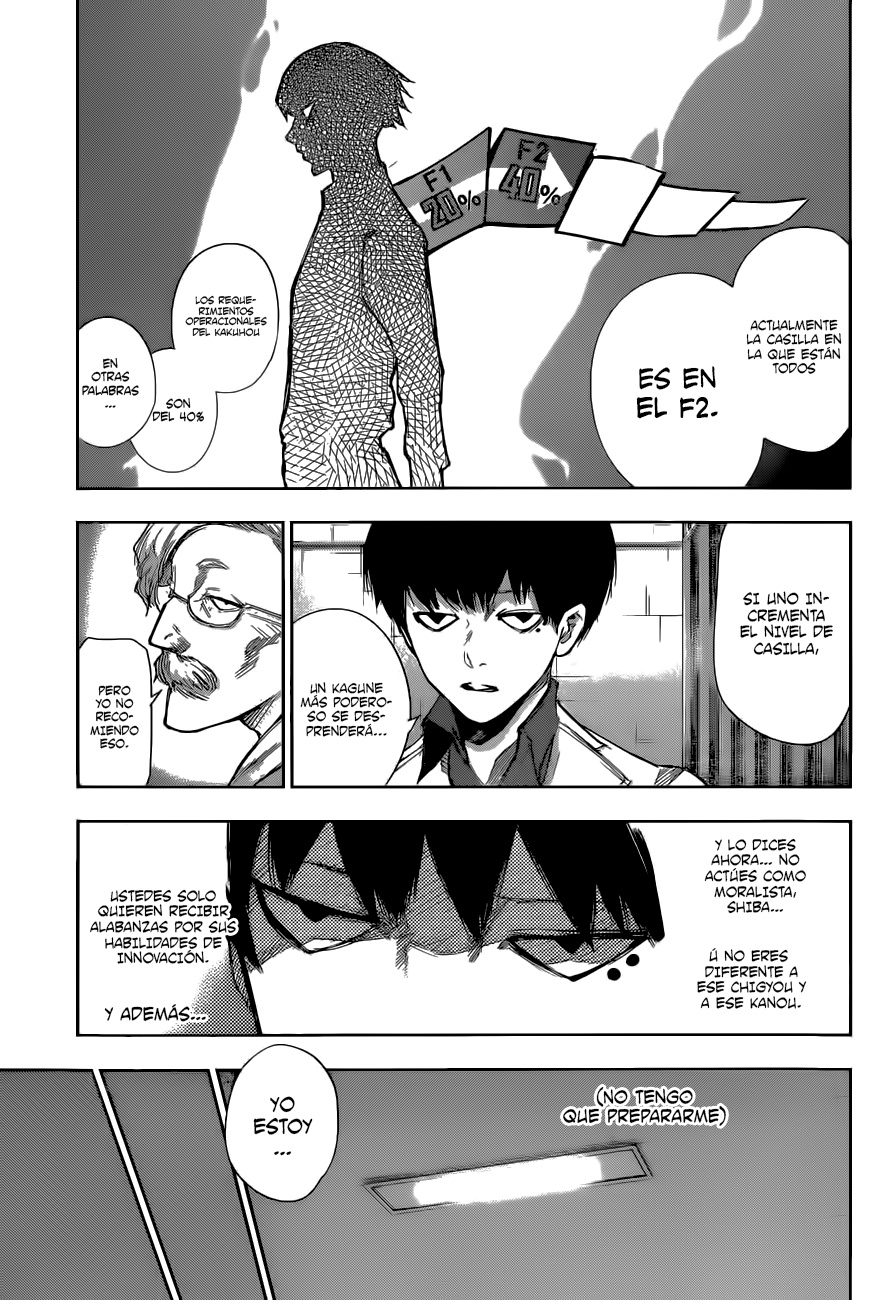 Read Tokyo Ghoul Re ES Manga Online