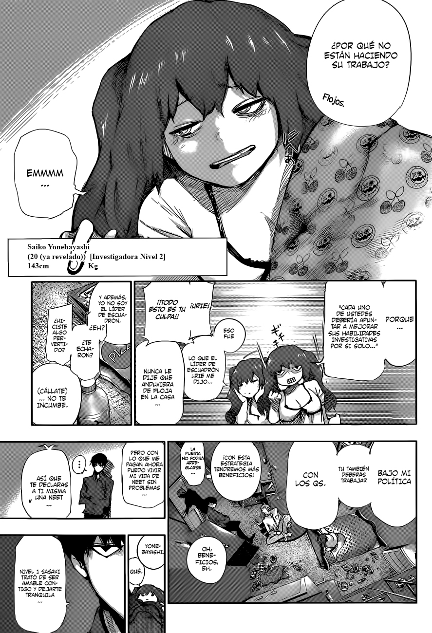 Read Tokyo Ghoul Re ES Manga Online