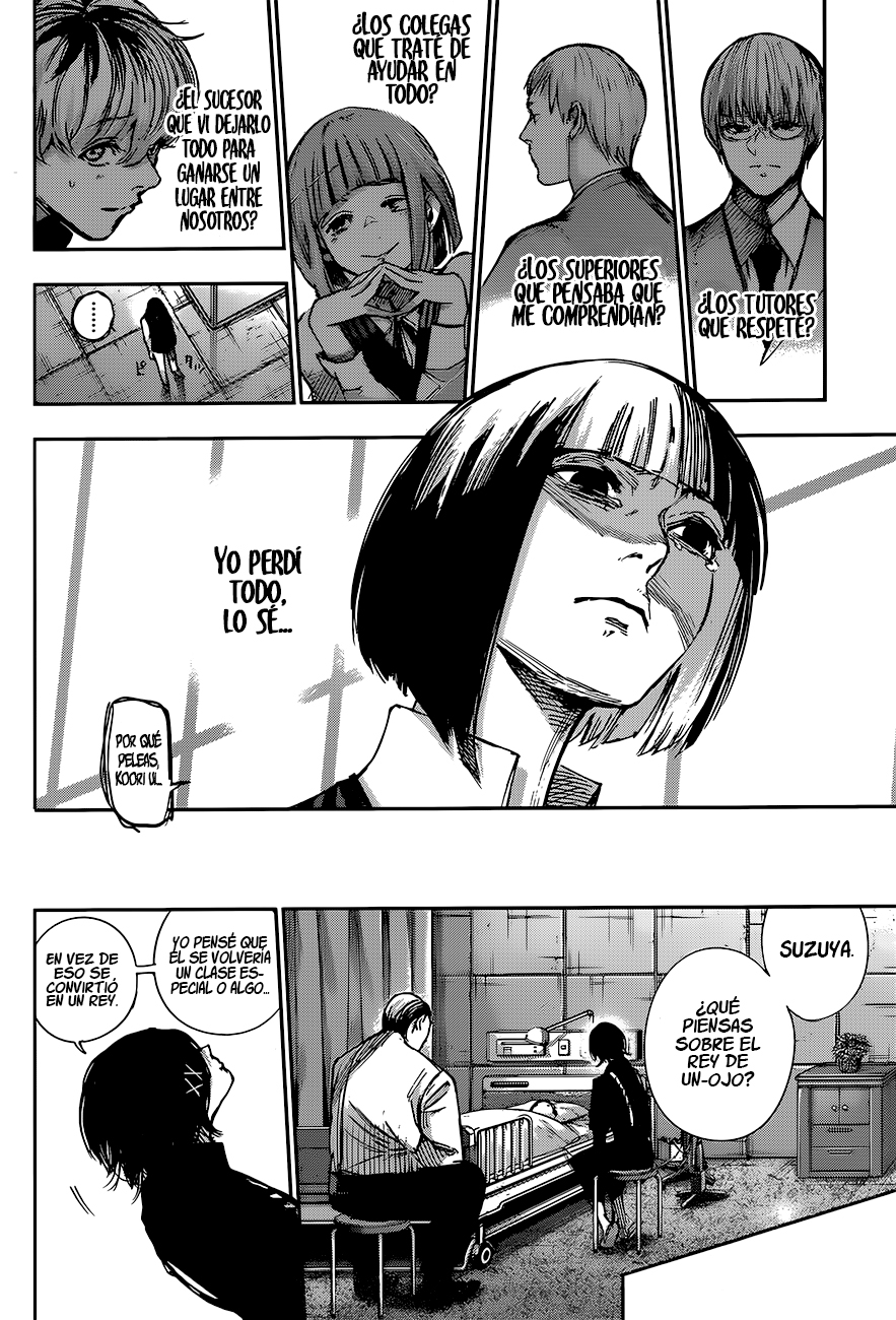 Read Tokyo Ghoul Re ES Manga Online