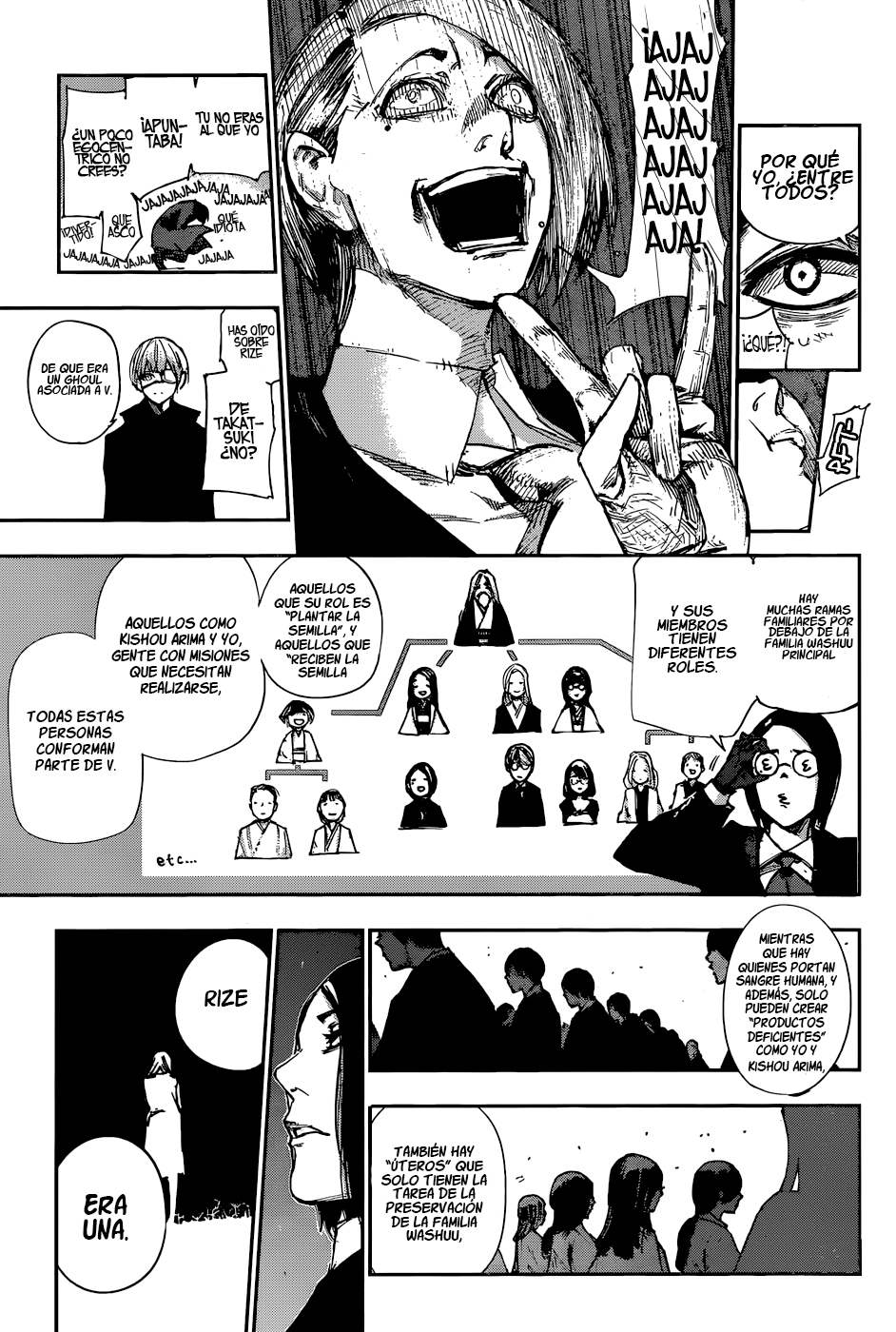 Read Tokyo Ghoul Re ES Manga Online