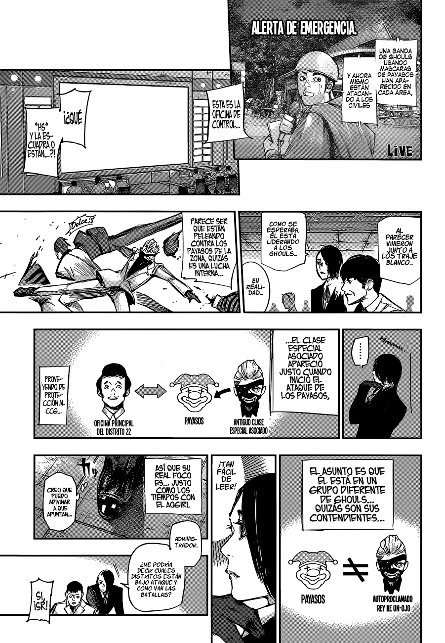 Read Tokyo Ghoul Re ES Manga Online