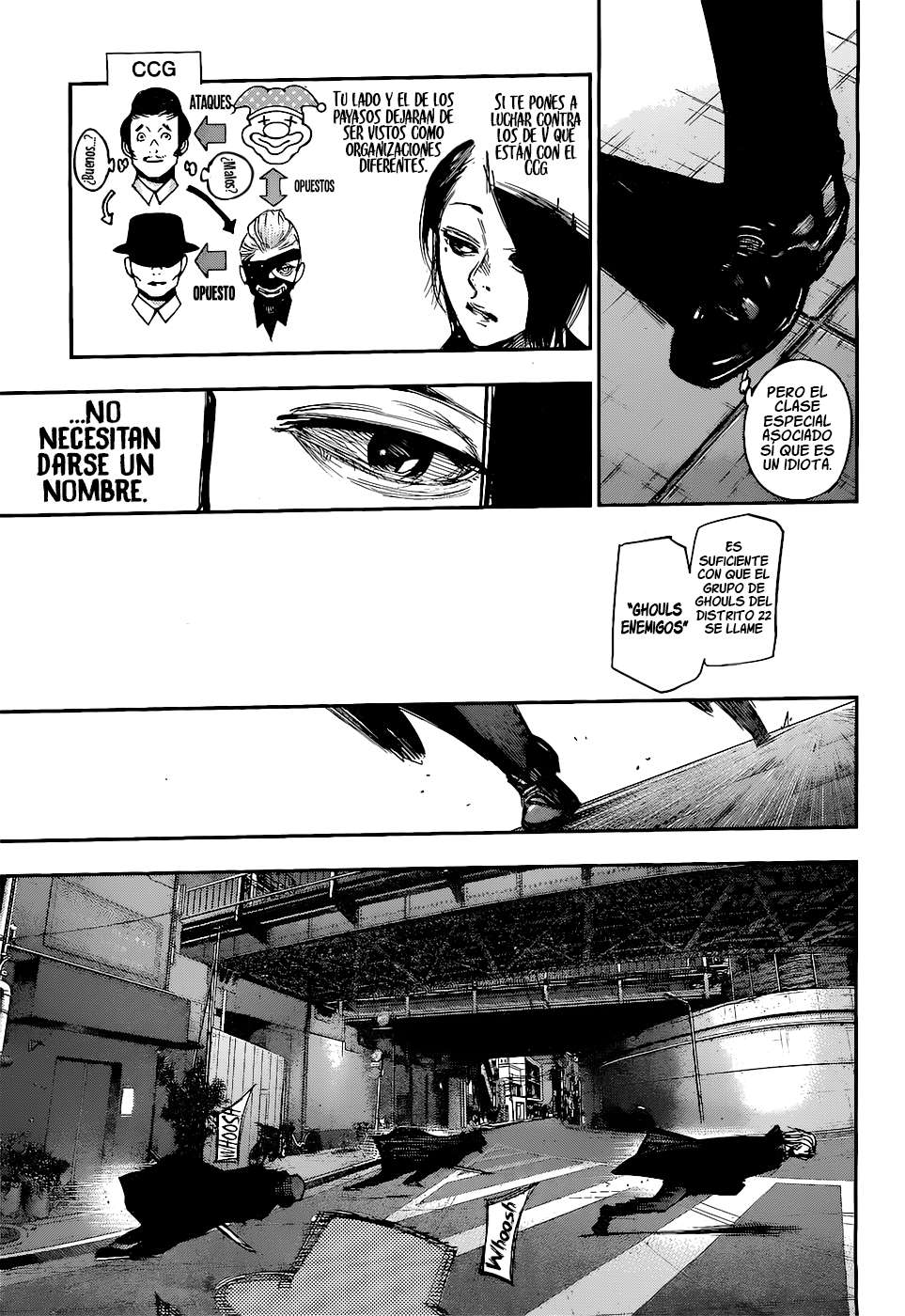 Read Tokyo Ghoul Re ES Manga Online
