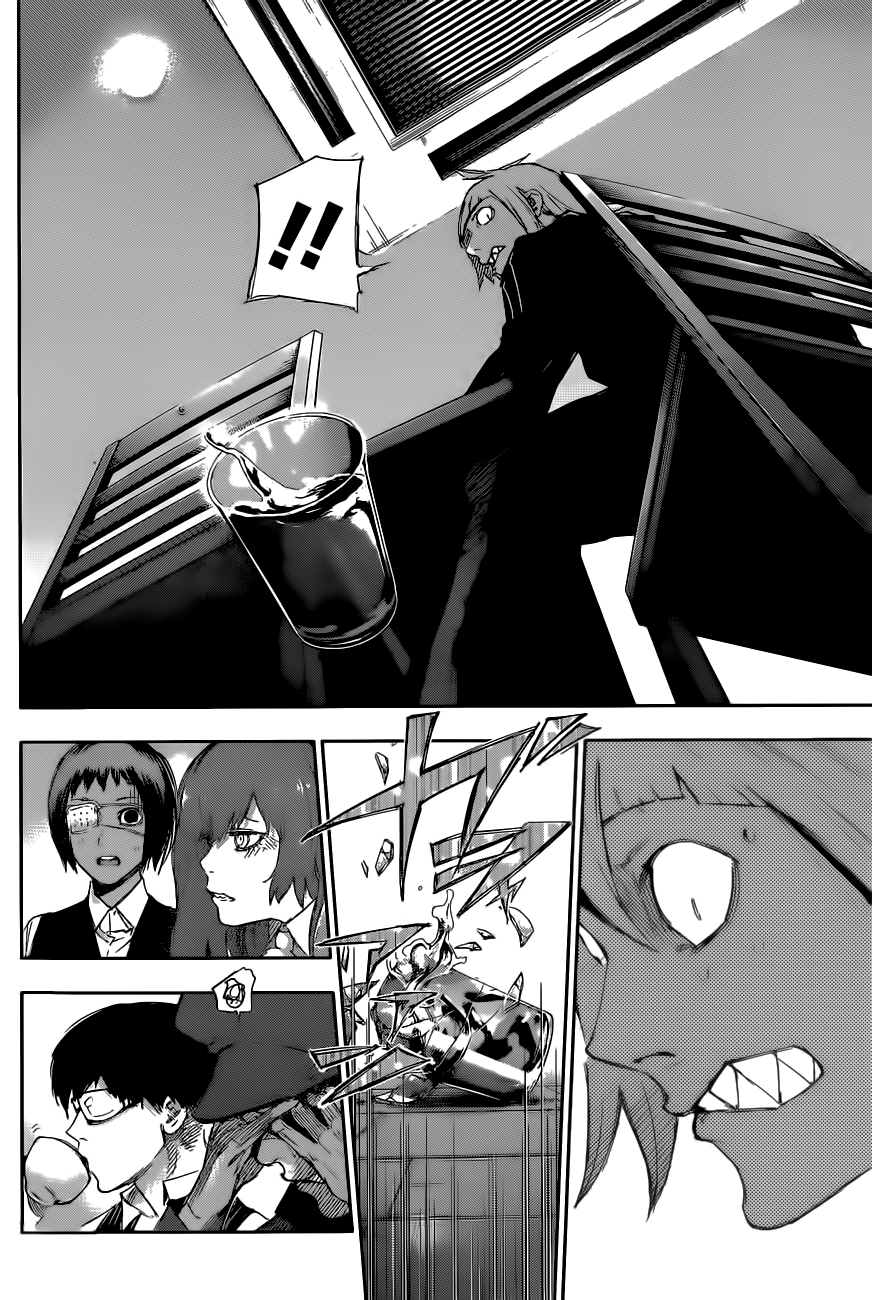 Read Tokyo Ghoul Re ES Manga Online