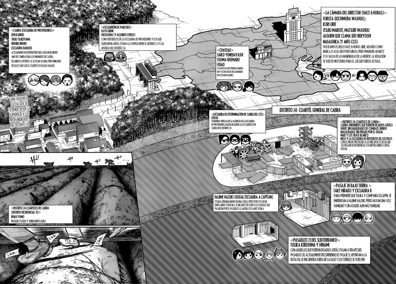 Read Tokyo Ghoul Re ES Manga Online