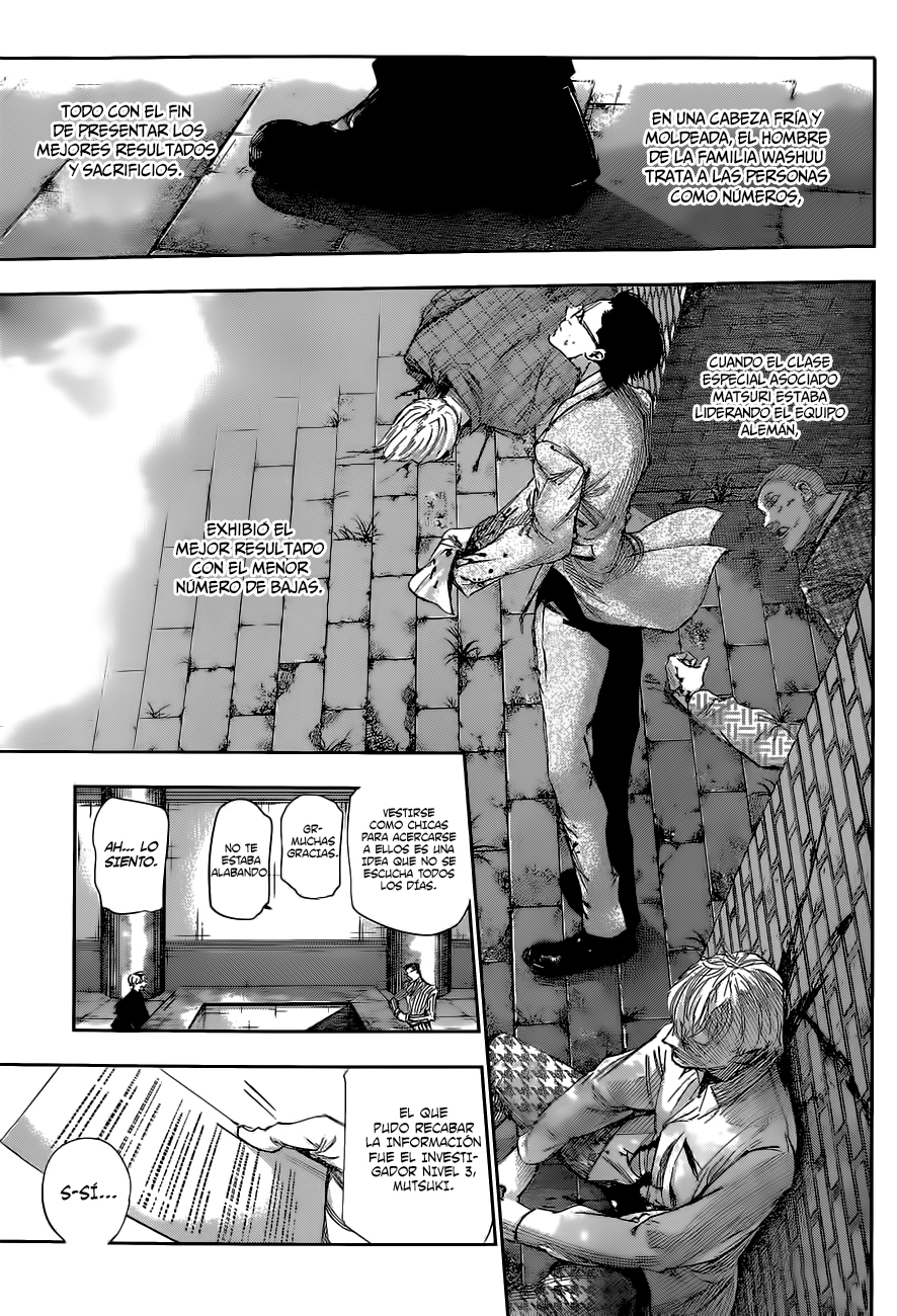 Read Tokyo Ghoul Re ES Manga Online