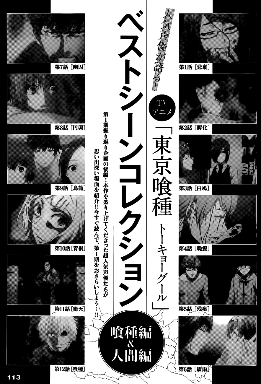 Read Tokyo Ghoul Re ES Manga Online