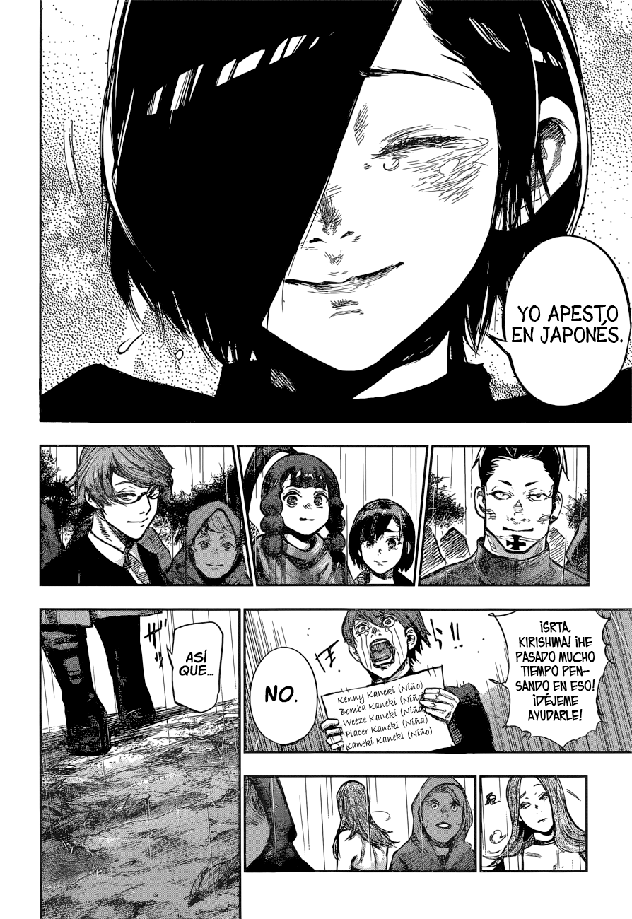 Read Tokyo Ghoul Re ES Manga Online