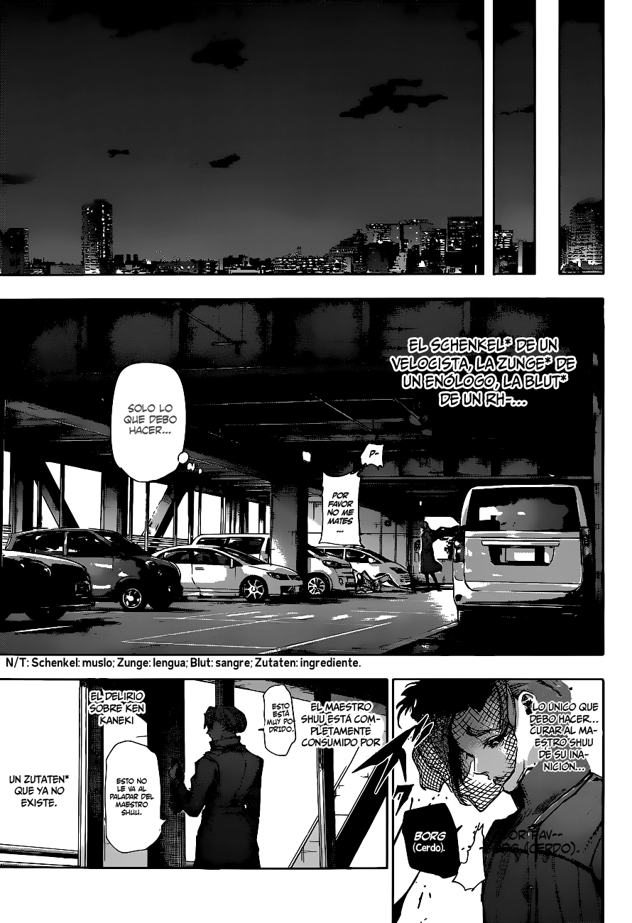 Read Tokyo Ghoul Re ES Manga Online