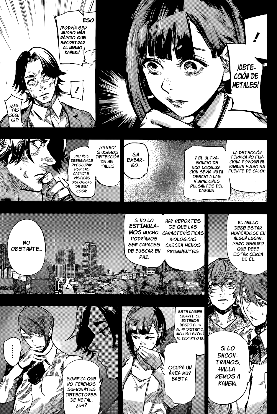 Read Tokyo Ghoul Re ES Manga Online