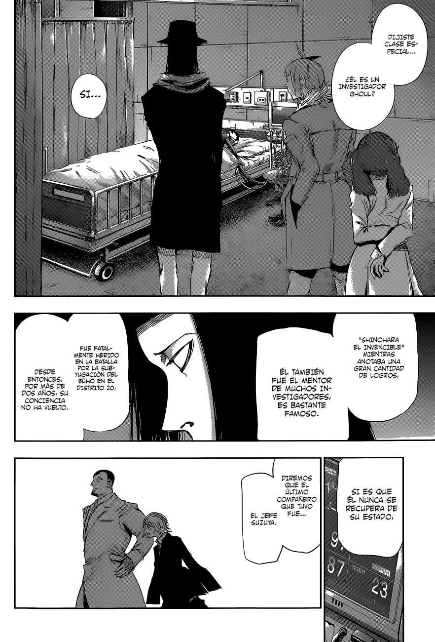 Read Tokyo Ghoul Re ES Manga Online