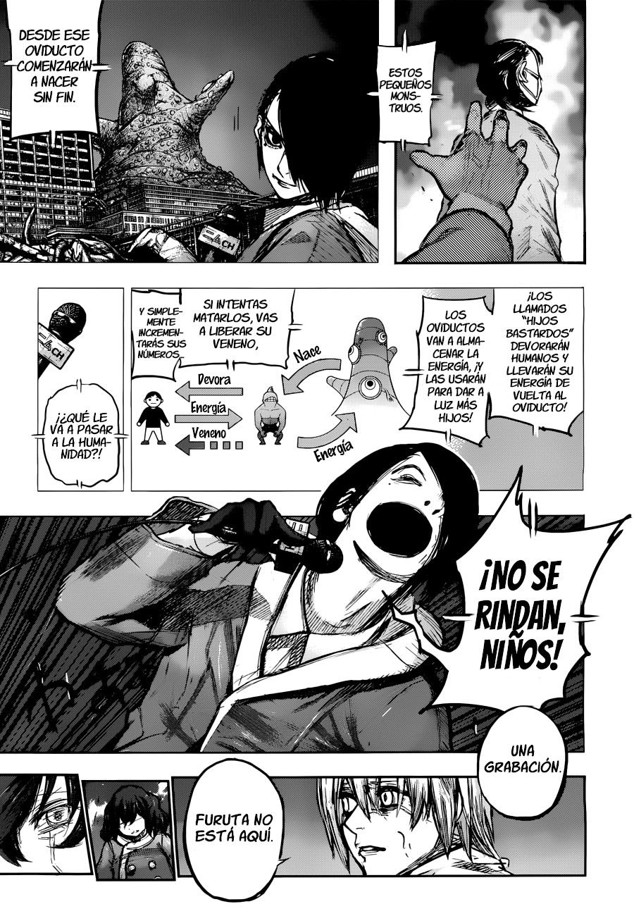 Read Tokyo Ghoul Re ES Manga Online