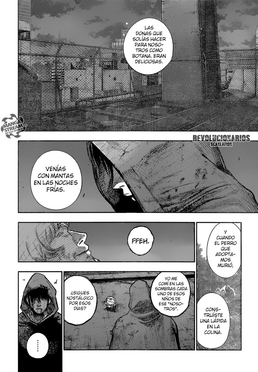 Read Tokyo Ghoul Re ES Manga Online